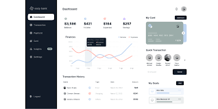 Fintech dashboard project